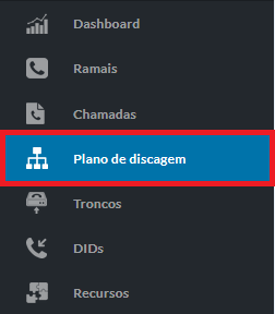 Menu discagem